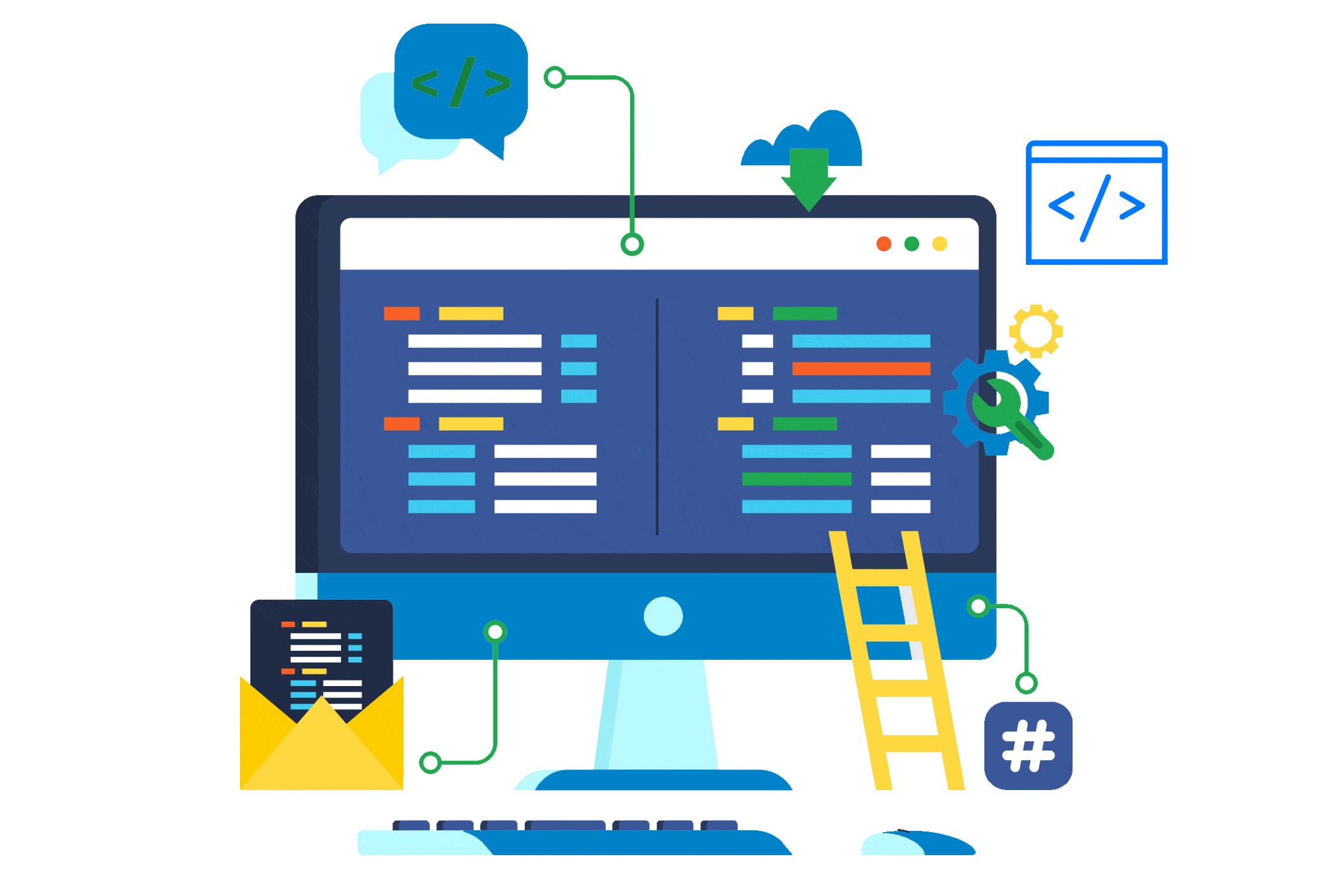 Web Development Services in Milwaukee | Custom Websites & SEO Solutions